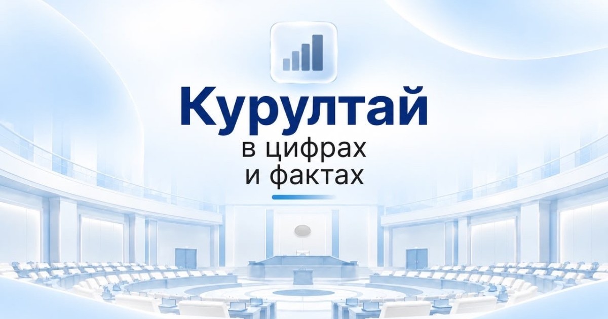 145 депутатов: кто входит в состав Курултая